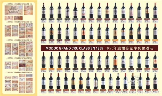 世界五大酒庄图片