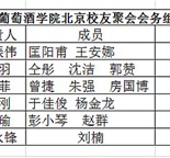 葡萄酒学院北京校友会聚会