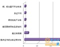 2017年12月36批进口葡萄酒未予准入 六成来自瑞典