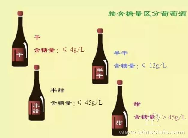 杨敏 冰酒这种高级甜酒 了解一下 葡萄酒资讯网 Www Winesinfo Com