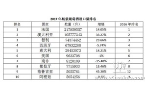 点击查看全图