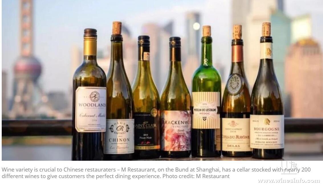 Wine deals importers china