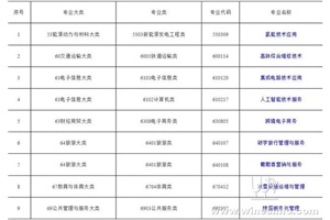 点击查看全图