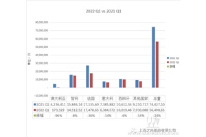点击查看全图