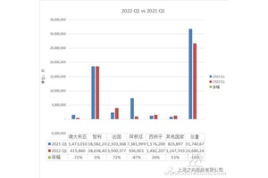 点击查看全图