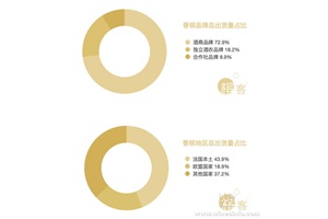 点击查看全图