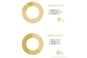 点击查看全图