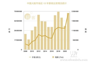 点击查看全图