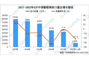 点击查看全图