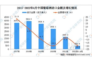 点击查看全图