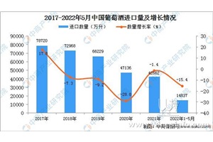 点击查看全图