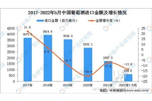 点击查看全图