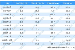 点击查看全图