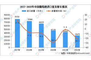 点击查看全图