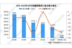 点击查看全图
