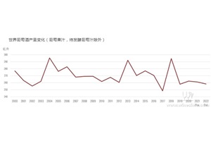 点击查看全图