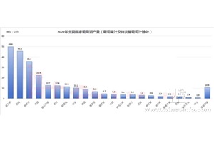 点击查看全图