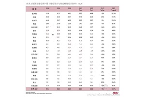 点击查看全图