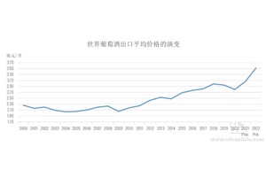 点击查看全图