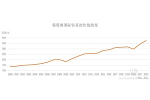 点击查看全图
