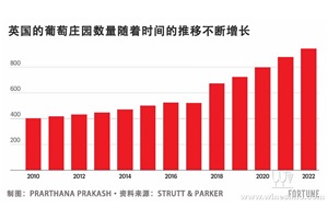 点击查看全图