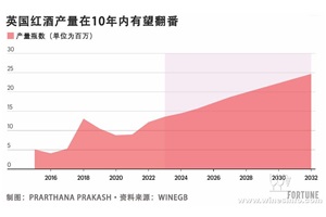 点击查看全图