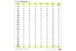 点击查看全图
