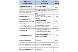 点击查看全图