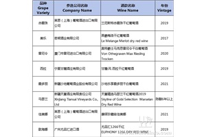 点击查看全图