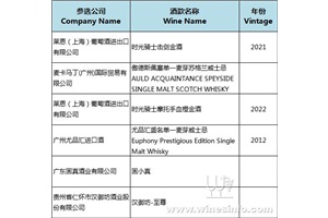 点击查看全图