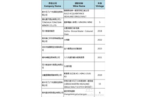 点击查看全图
