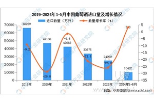 点击查看全图