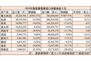 点击查看全图