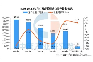 点击查看全图