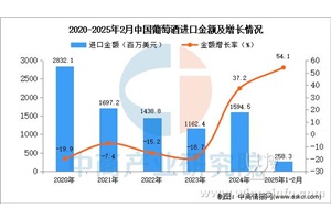 点击查看全图
