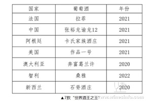 点击查看全图