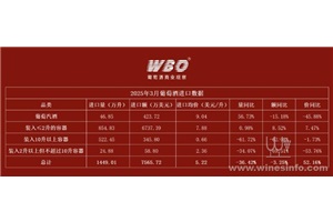 点击查看全图