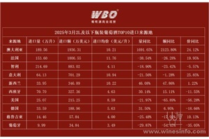 点击查看全图