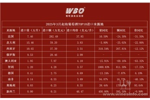 点击查看全图