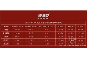 点击查看全图
