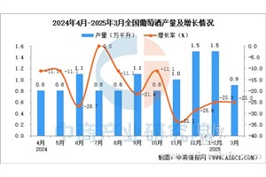 点击查看全图
