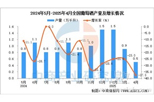 点击查看全图