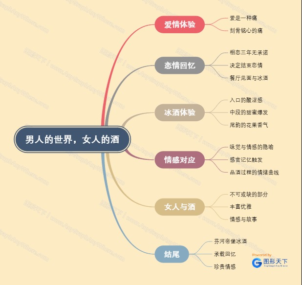 男人的世界，女人的酒.jpeg
