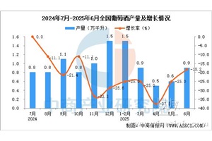 点击查看全图